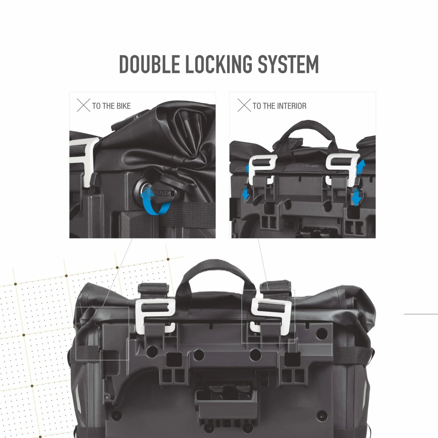 TR30 - Waterproof Saddle Bags Terra