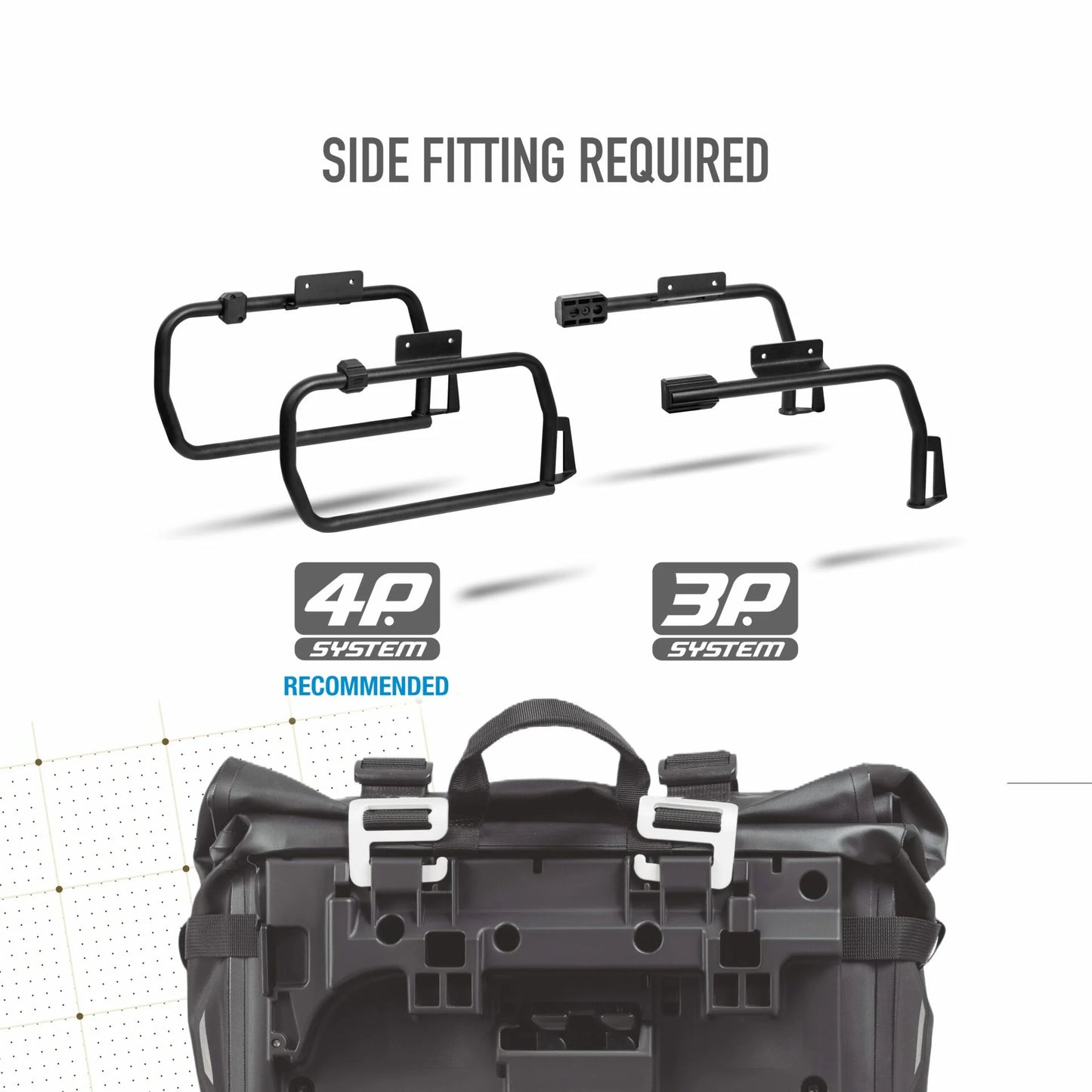 TR30 - Waterproof Saddle Bags Terra