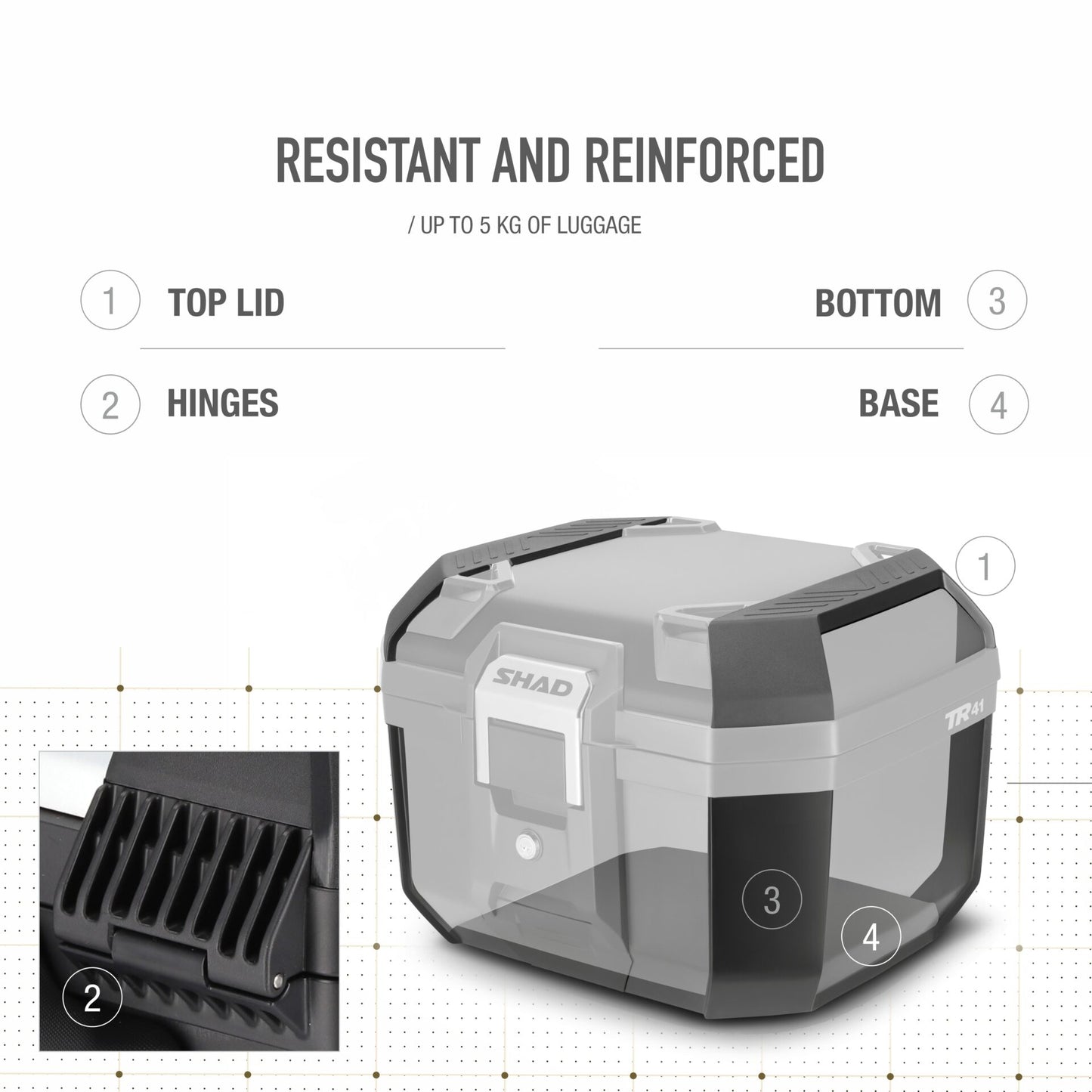 TR41 - Top Case Terra