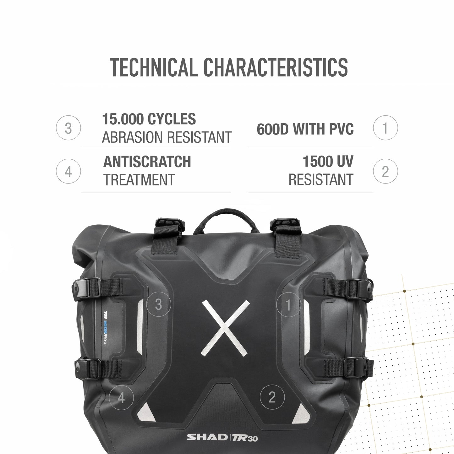 TR30 - Waterproof Saddle Bags Terra
