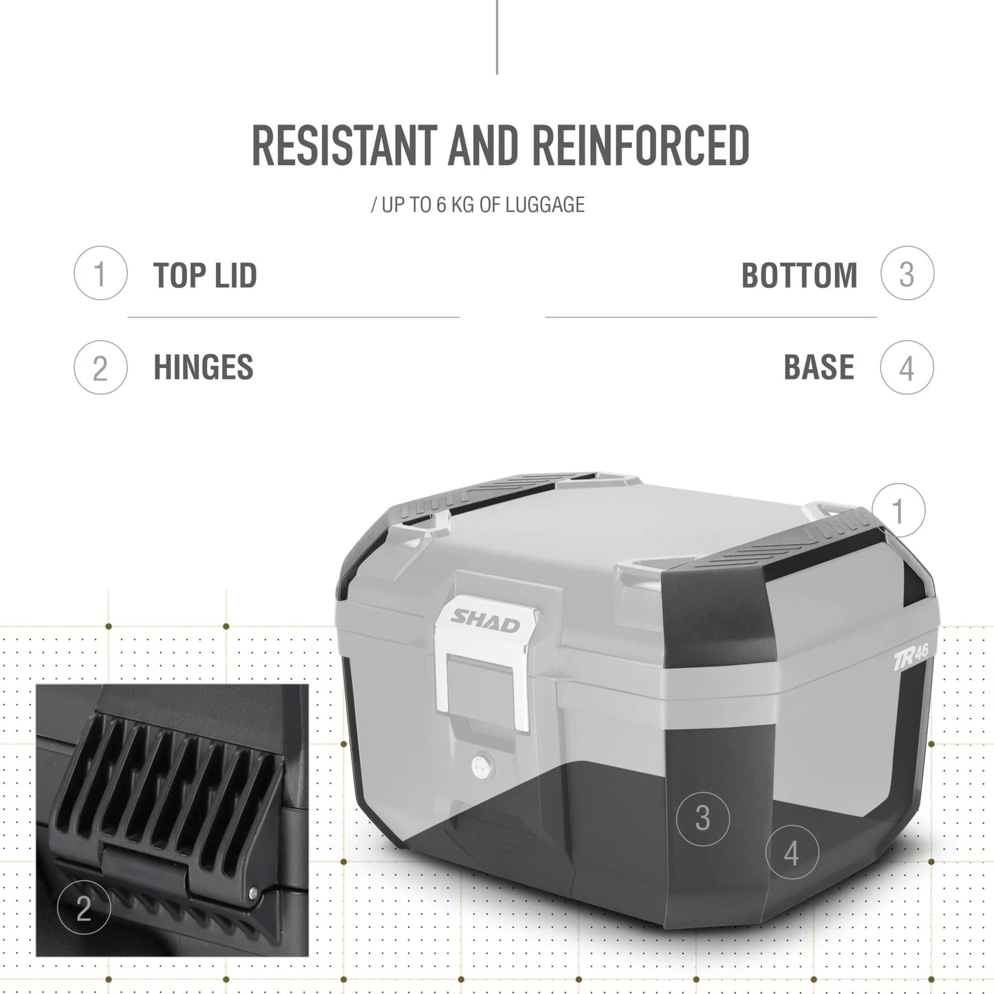 TR46 Top Case Terra