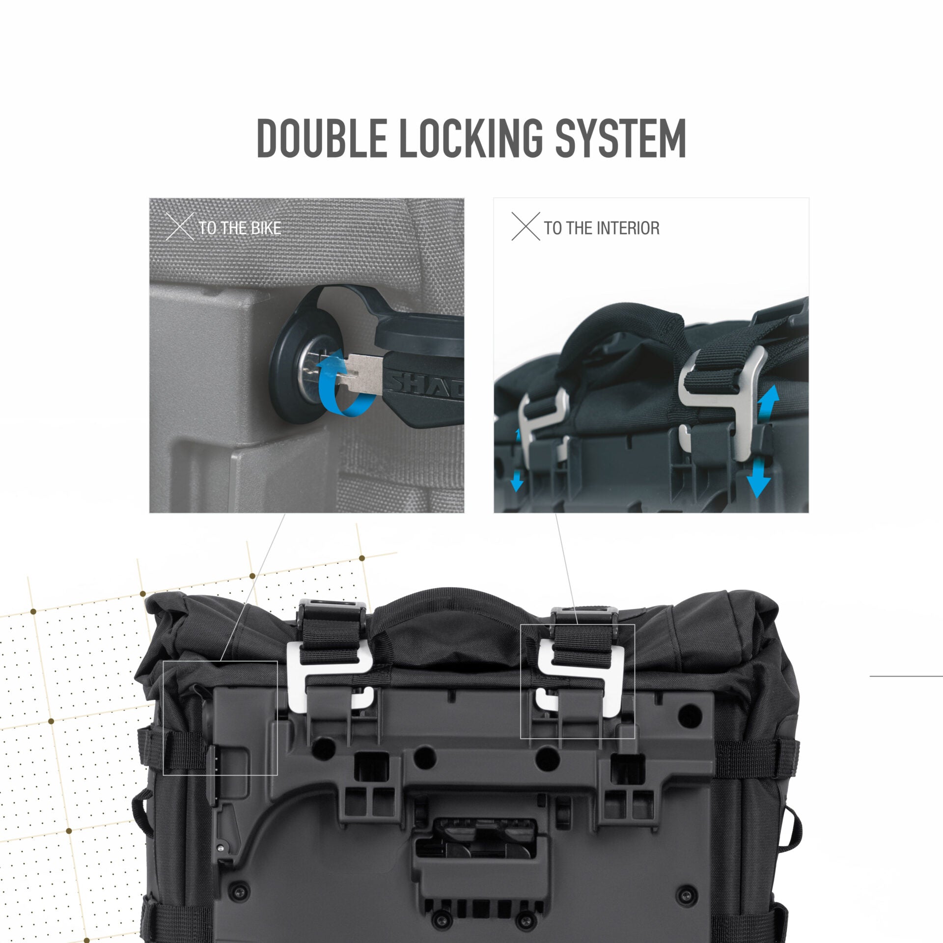 TR40 Terra Adventure Saddlebags – Shad Canada