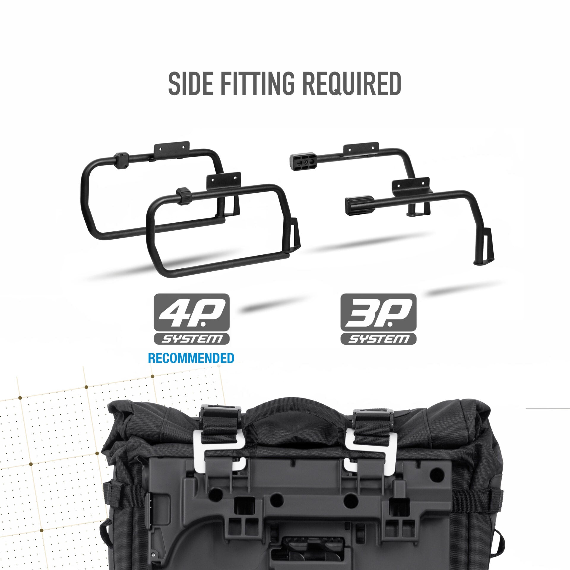 TR40 Terra Adventure Saddlebags – Shad Canada