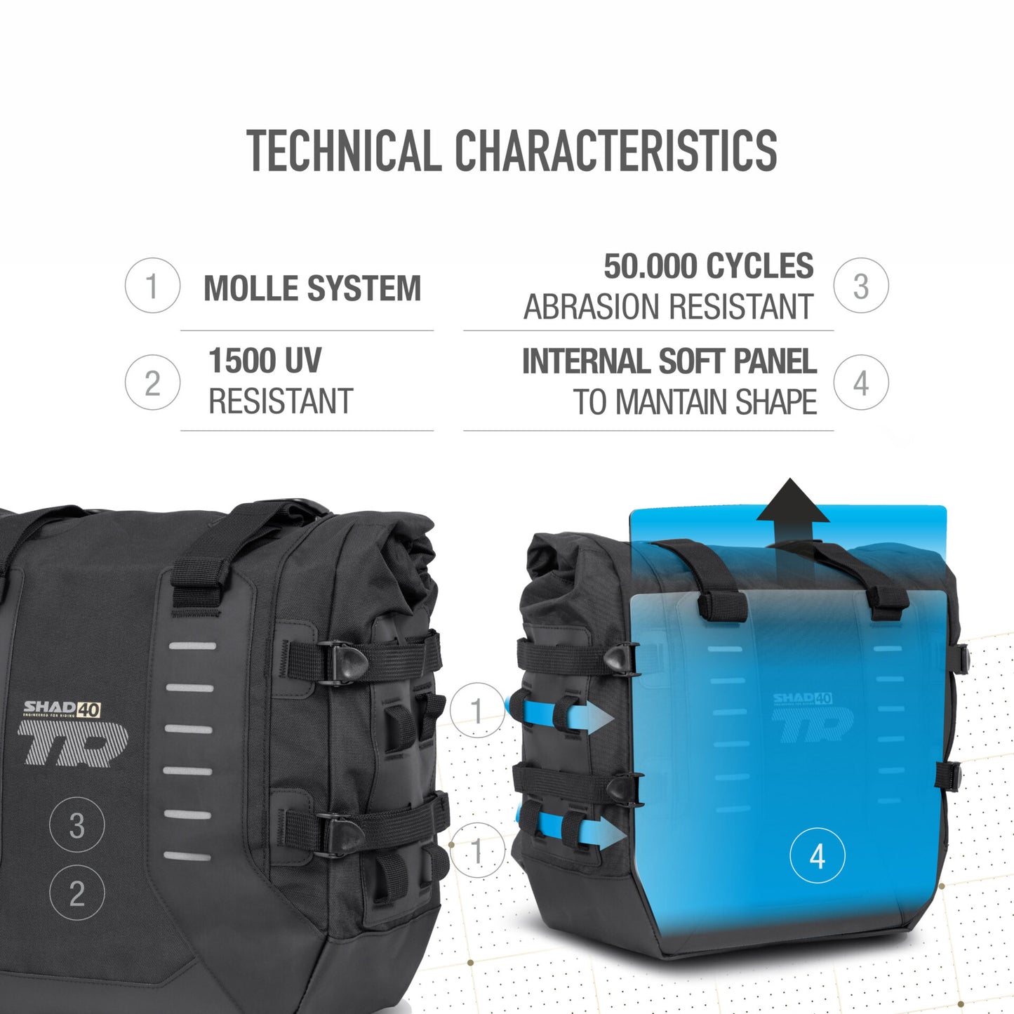 TR40 Terra Adventure Saddlebags